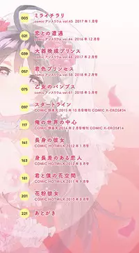 [Kasuga Souichi] Akai Ito ga Tsunagaru Anata to KISS ga Shitai. | 很想要和紅細繩相繫的妳親吻擁抱一下。 [Chinese]