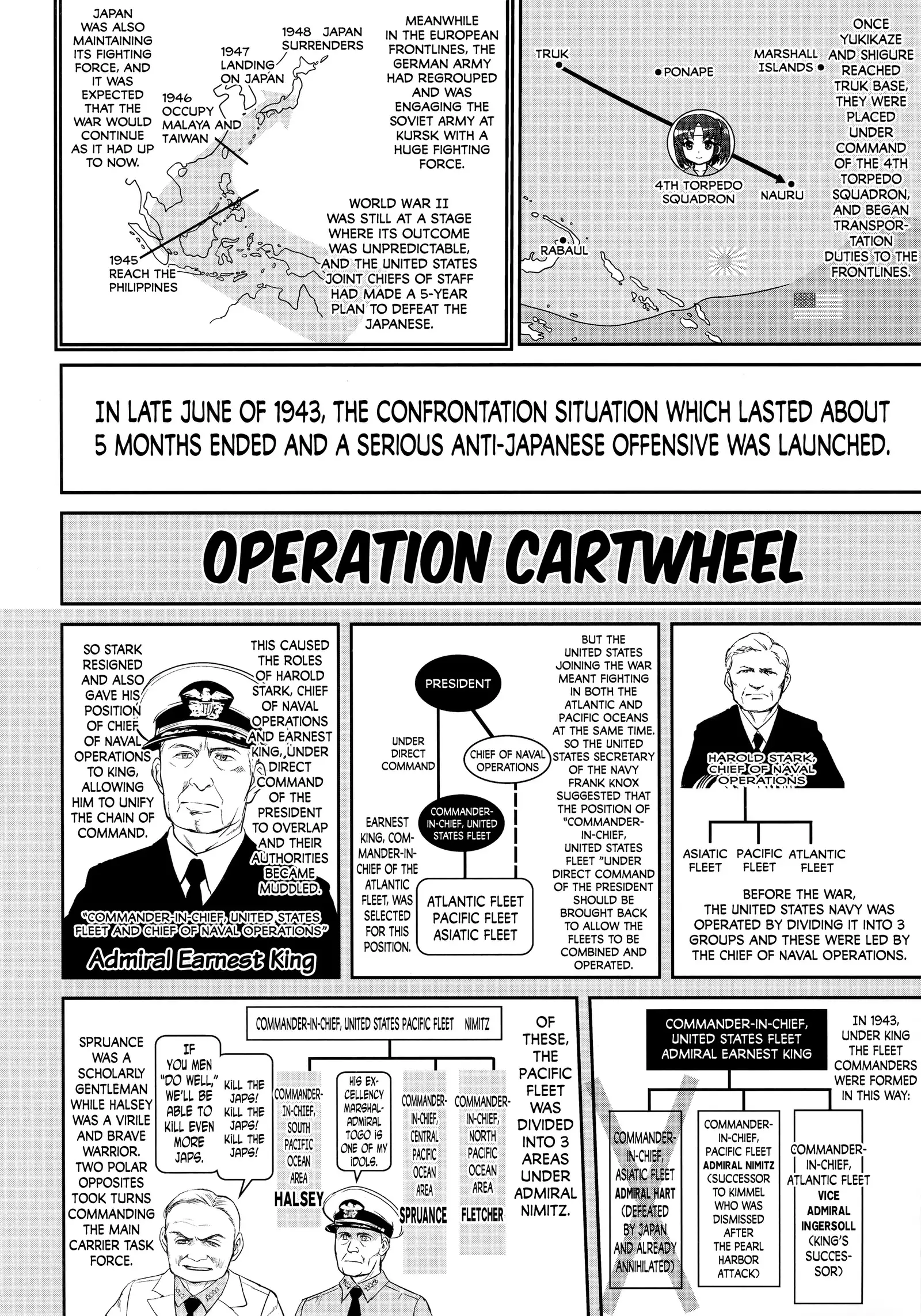 Teitoku no Ketsudan - Rabaul 1943