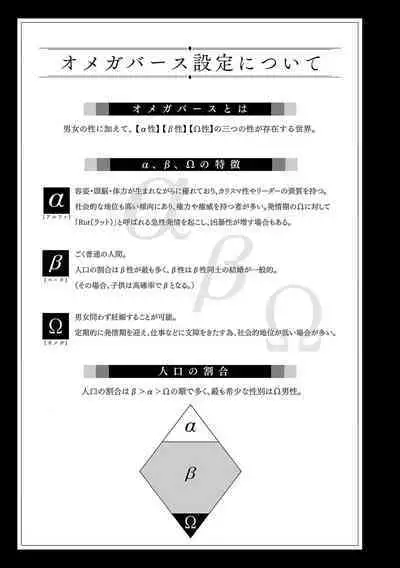 Daikiraina Aitsu wa Doesu de αna Onzoushi Hatsujou Dekiai Sex Marriage | 最讨厌的那家伙是抖S α大少爷 溺爱发情sex marriage 3-6