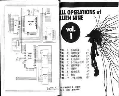 校园外星人/エイリアン9/Alien9