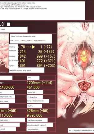 Shojo Benki Feles ~ Manko wa Shojo no mama Karadajuu no Ana o Benki Bukuro ni ~